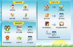 有做幼兒園管理軟件的嗎？