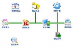 生產(chǎn)型企業(yè)管理軟件哪個好?。?>
                    </a>
                </div>
                <div   id=