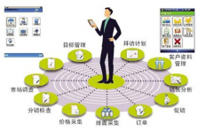 生產(chǎn)計(jì)劃管理軟件有哪些好處？