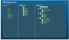 媒體資產(chǎn)管理系統(tǒng)特點？