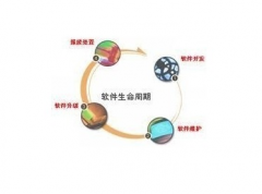 OA公文流轉作用有哪些?