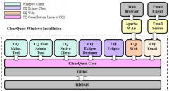 市場(chǎng)上有哪些小額貸款軟件？