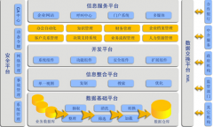 什么叫擔(dān)保軟件？