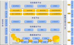 融資擔保是什么意思？