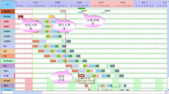 日常計劃制定軟件
