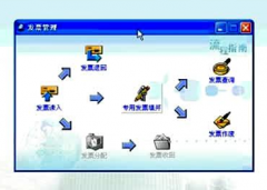 普通發(fā)票管理系統(tǒng)的登錄密碼忘了怎么辦？