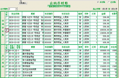 出納用的財(cái)務(wù)會(huì)計(jì)軟件有哪些？