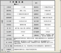 哪個(gè)品牌的客戶(hù)資料管理軟件好?