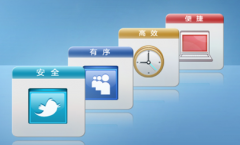 供應(yīng)商管理系統(tǒng)有哪些流程？