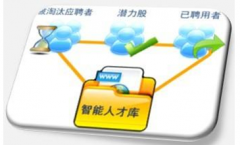 如何選擇招聘管理系統(tǒng)？