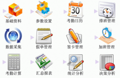 安裝考勤管理系統(tǒng)需要什么軟件？