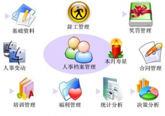 有關(guān)考勤管理操作軟件有哪些？