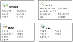 不明云CRM系統(tǒng)究竟有什么作用？