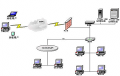 哪一些免費CRM系統(tǒng)適合中小企業(yè)使用的？