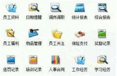 工商銀行代發(fā)工資的收費問題？