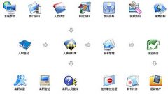 公司想購買門禁考勤系統(tǒng)，那個牌子的好？