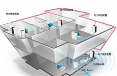 小區(qū)門禁管理系統(tǒng)較好的有哪些？