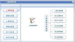 誰給我推薦一款反響較好的人事檔案管理軟件？