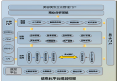 人事管理系統(tǒng)軟件有沒(méi)有不錯(cuò)呢？