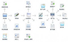 人事管理系統(tǒng)哪個(gè)公司有免費(fèi)試用得？