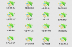 哪里有好用的門店銷售管理軟件免費(fèi)版？