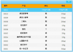 有哪些小型的門店銷售管理軟件？