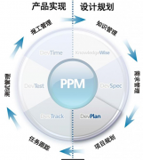 求建筑項目管理軟件破解版！