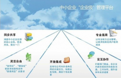 管家婆財務軟件里的財務報表怎么導出？