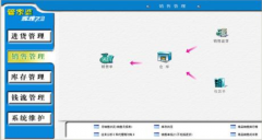 免費的＂管家婆財務軟件＂哪里可以下載？