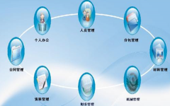 怎樣的項目管理軟件比較好？