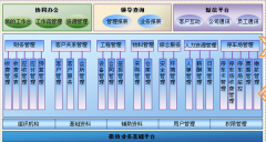 工程進(jìn)度管理軟件在哪可以下載??？