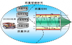 哪款項目管理系統(tǒng)功能比較強大？