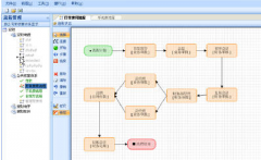 SAP財務(wù)軟件如何正常使用？
