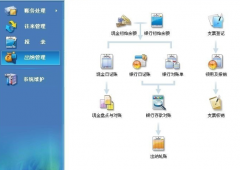 小型企業(yè)財(cái)務(wù)軟件是什么軟件？