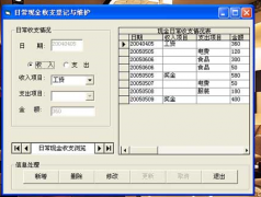哪種的家庭理財軟件最好用？