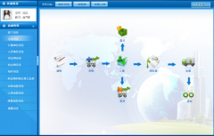 請(qǐng)問什么倉庫軟件好用？