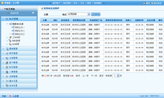 求 醫(yī)藥版 進(jìn)銷存軟件？