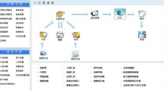 那個(gè)進(jìn)銷存軟件比較好用？