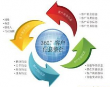 想找一款家具行業(yè)的ERP系統(tǒng)，請問哪里有？