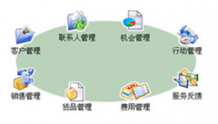 機(jī)械庫(kù)存管理軟件erp是在哪里下載？