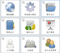 機(jī)械加工行業(yè)選擇ERP來管理的大企業(yè)有哪些？