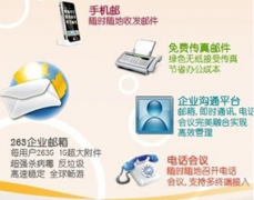 辦公自動化軟件屬于什么軟件？