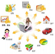 家庭財(cái)務(wù)管理系統(tǒng)誰知道哪款不錯(cuò)呢？