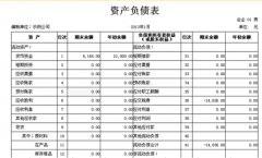 EXCEL能算是財(cái)務(wù)管理軟件嗎？