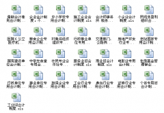 求帶公式的excel財務(wù)報表難找嗎？