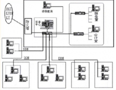 金算盤財(cái)務(wù)軟件如何對(duì)以前月份進(jìn)行結(jié)轉(zhuǎn)？