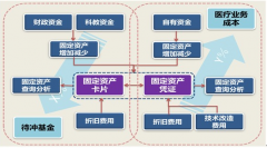 金算盤(pán)財(cái)務(wù)軟件在哪里可以買(mǎi)？多少錢(qián)?。?>
                    </a>
                </div>
                <div   id=