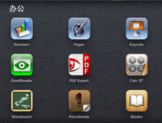 辦公自動化軟件系統(tǒng)是什么樣的系統(tǒng)？