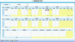辦公自動(dòng)化軟件是什么？