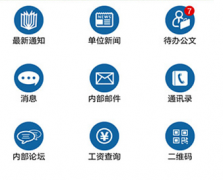 主要的云OA系統(tǒng)有哪些，各有什么優(yōu)缺點？